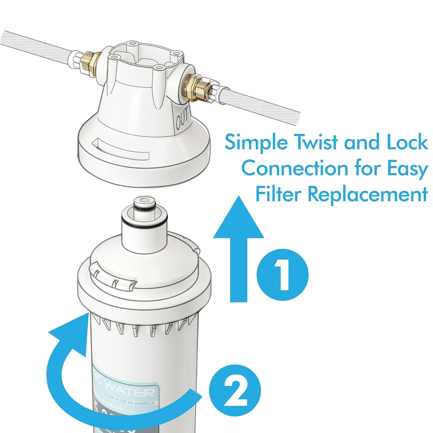 APEC Water Systems FI-CS-2500P Replacement Filter for CS-2500P Water Filtration System 15 x 3.5 inches (Pack of 12)