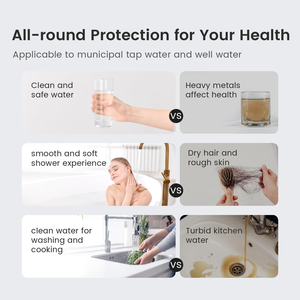 Waterdrop WHF3T-FG 3-Stage Whole House Water Filter System, Reduces Iron & Manganese, Lead, Chlorine, Odor, 7-Stage Filtration, with Carbon Filter & Sediment Filter, 5 Micron, 1' Inlet/Outlet