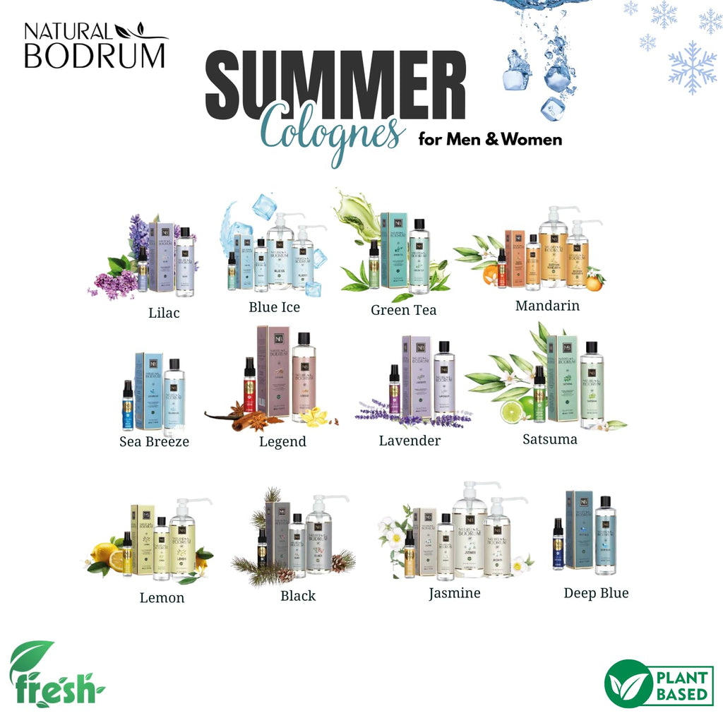 Orange Cologne for Men & Women Set of (60ml, 400ml, 500ml, 1L) - Vegan, Natural, Refreshing Scent, Sweet Orange Scent, Long Lasting Summer Eau De Cologne