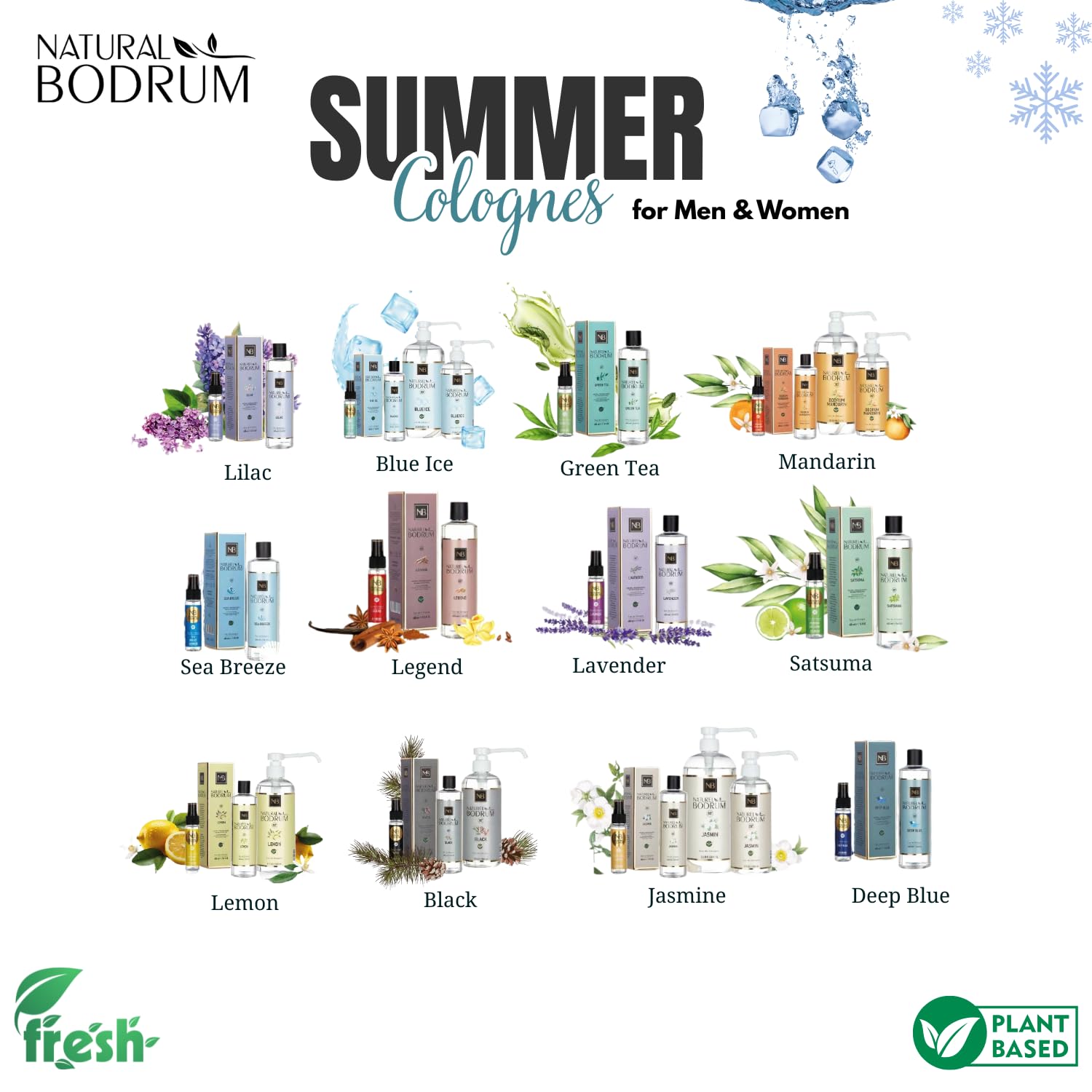 Blue Ice Summer Cologne for Men Set of (60ml, 400ml, 500ml, 1L) - Vegan, Natural, Refreshing Scent, Cool Arctic Icy Fresh Scent, Long Lasting Summer Eau De Cologne