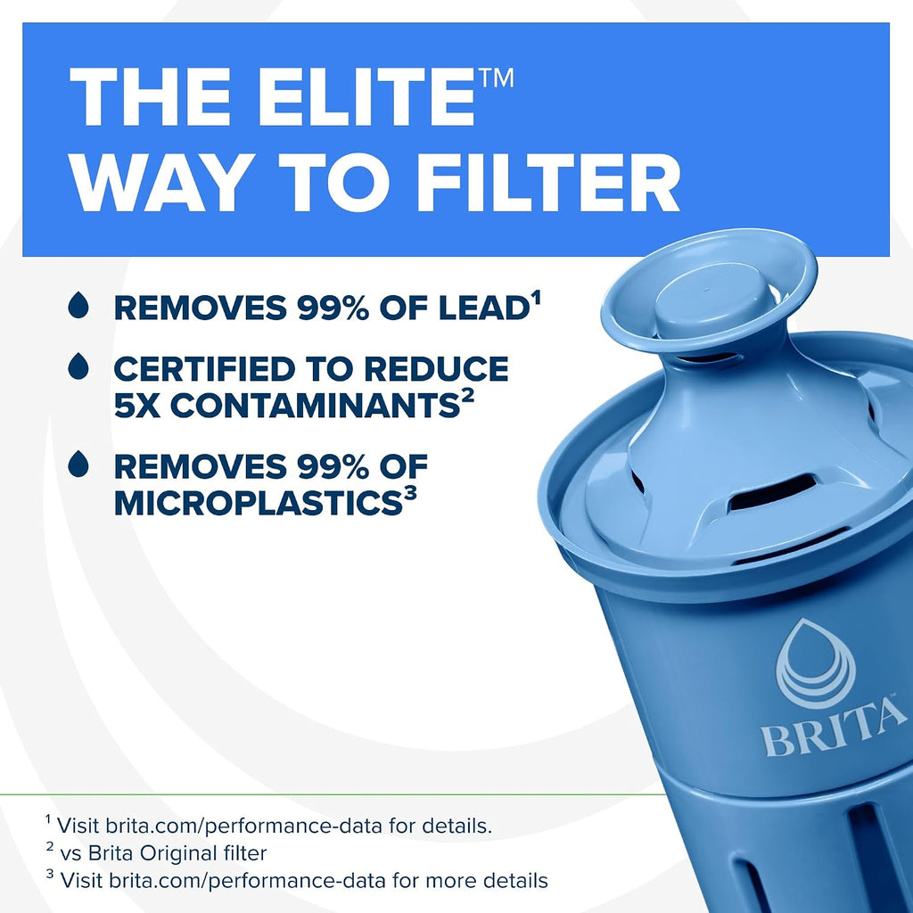 Brita Filter Replacements for Water Pitchers and Dispensers, Elite, NSF Certified to Remove 99% of Lead, 2 Count, Blue (Pack of 8)