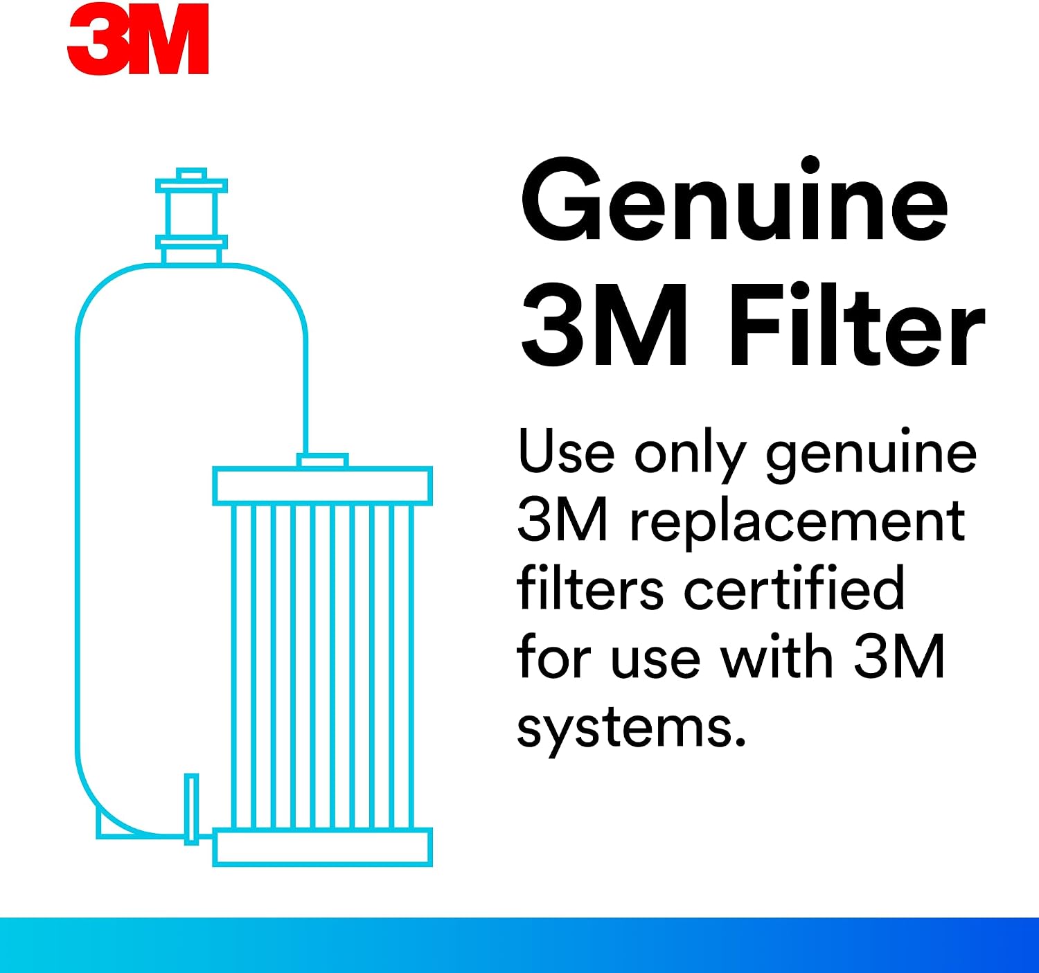 3M HF25-S High Flow Series Genuine Replacement Filter Cartridge for ICE125-S Water Filter System,Reduces Chlorine,Taste and Odor,Scale,and Particulate 1 Micron,1.5 gpm,5615203,(Pack of 6)