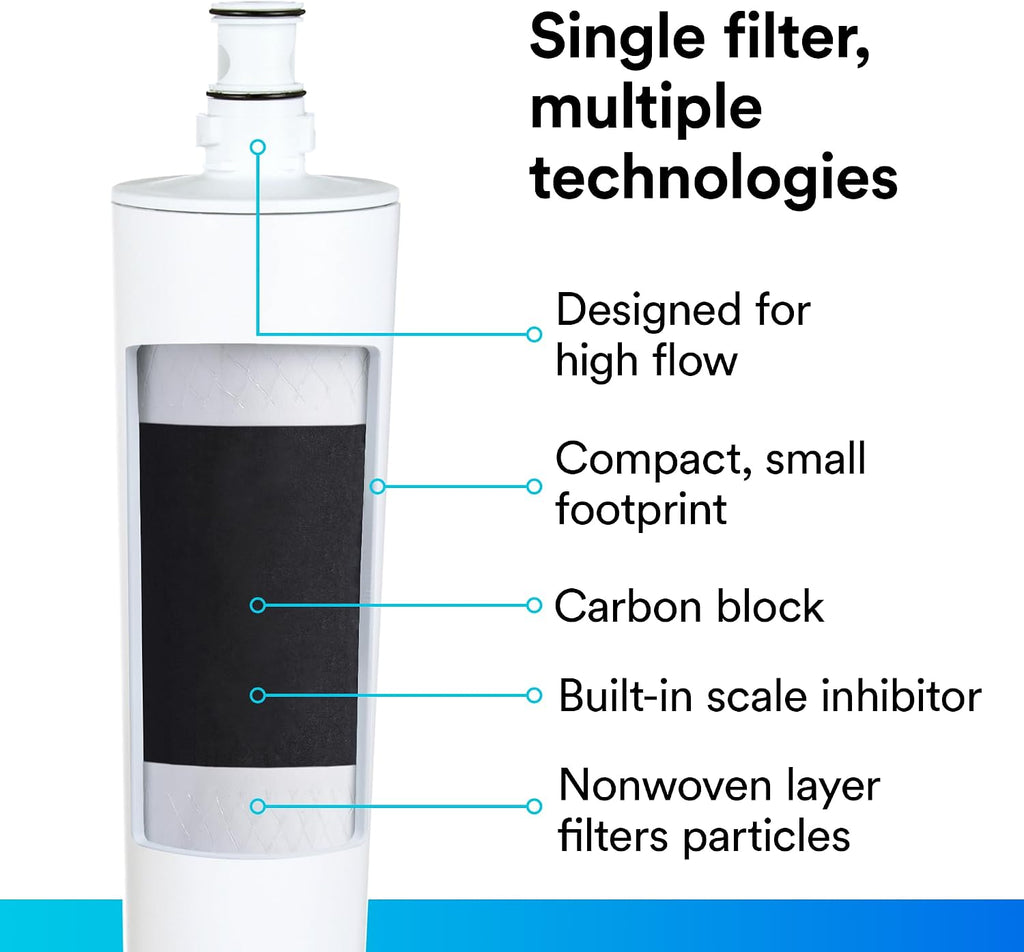 3M HF25-S High Flow Series Genuine Replacement Filter Cartridge for ICE125-S Water Filter System,Reduces Chlorine,Taste and Odor,Scale,and Particulate 1 Micron,1.5 gpm,5615203,(Pack of 6)