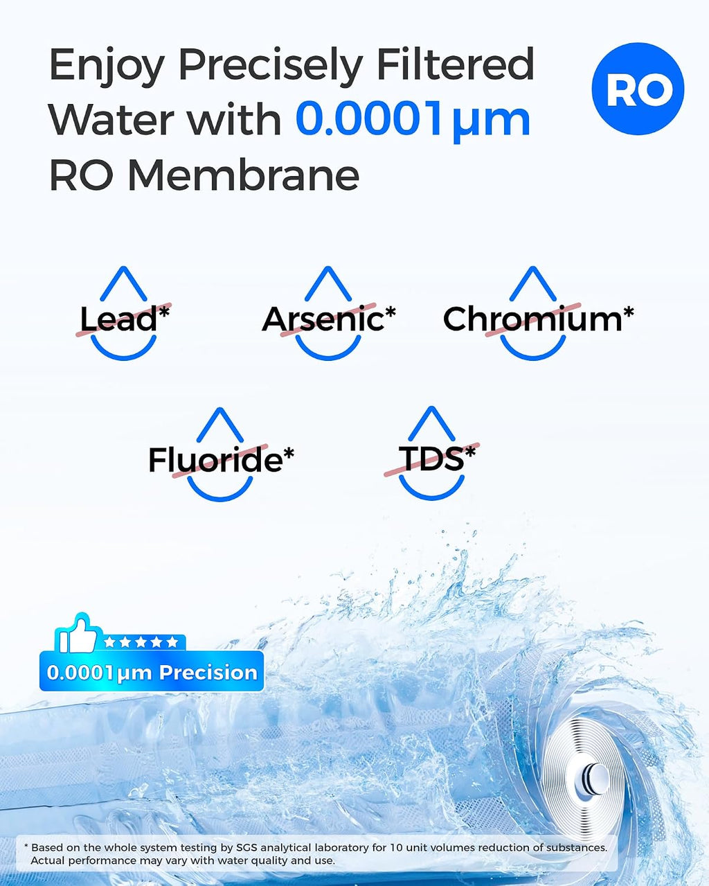 Waterdrop G3-CFCBRO Filter, Replacement for Waterdrop G3-W 400 GPD Reverse Osmosis System, Pack of 1 G3-N1CF, 1 G3-N3CB, and 1 G3-N2RO Set Filter