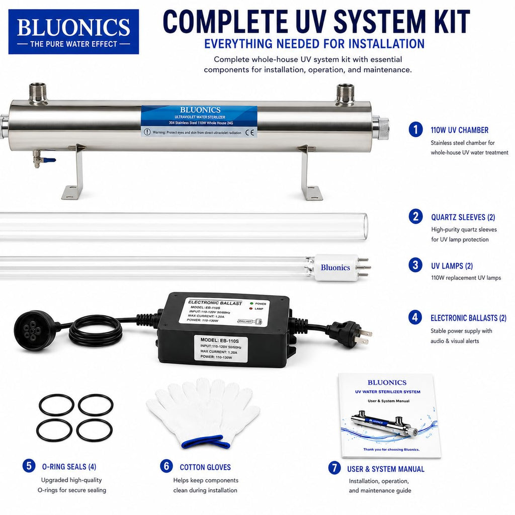 Whole House UV Water Filter System 24 GPM – 110W Stainless Steel UV Light – 1' NPT – LED Indicator & Audible Alarm – for Well & City Water – Includes 2 Ballasts – Bluonics