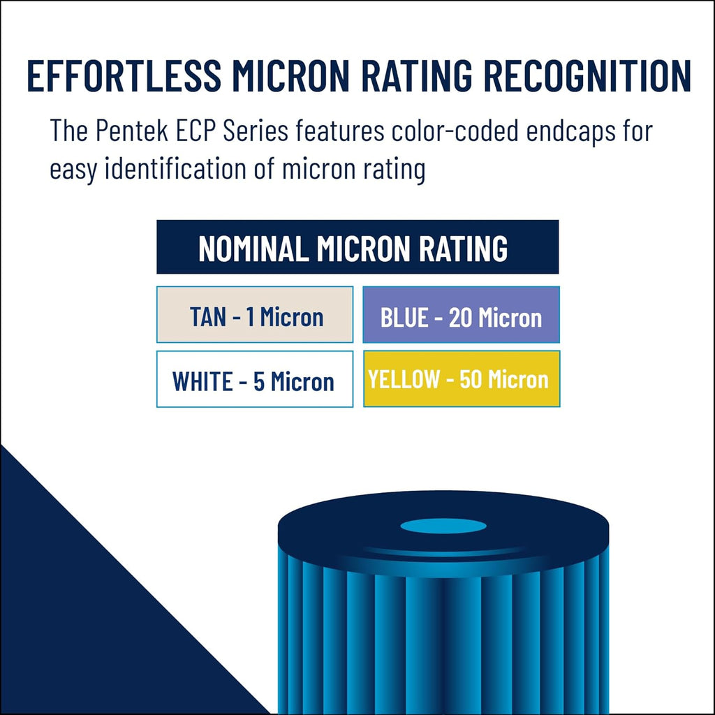 Pentair Pentek ECP5-BB Big Blue Sediment Water Filter, 10-Inch, Whole House Heavy Duty Pleated Cellulose Polyester Replacement Cartridge, 10' x 4.5', White End-Cap, 5 Micron, Pack of 8