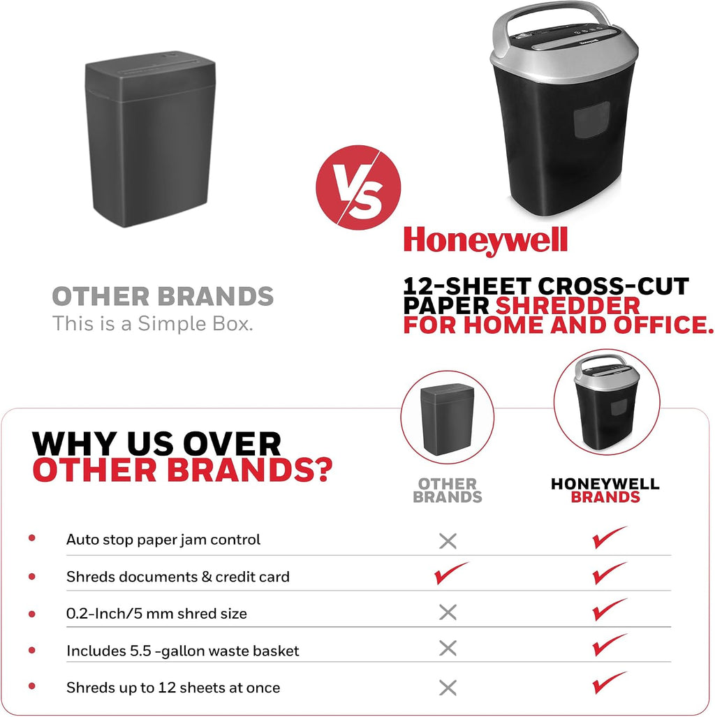 Honeywell Safes & Door Locks - 12 Sheet Cross Cut Paper Shredder for Home Use & Office - 3-Function Control & Over Heat Protection - Document & Credit Card Shredder Machine - 5.5 Gallons, Black - 9112