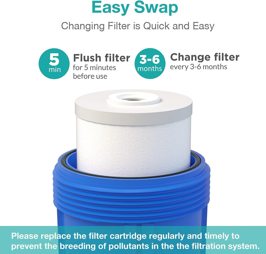 SimPure 5 Micron 10' x 4.5' Sediment and Carbon Whole House Water Filters, PGC Replacement Cartridge for GE FXHTC, GXWH40L, RFC-BB / 155141-43, WRC25HD, WDGD-5005, W10-PR, W15-PR, 9 Pack
