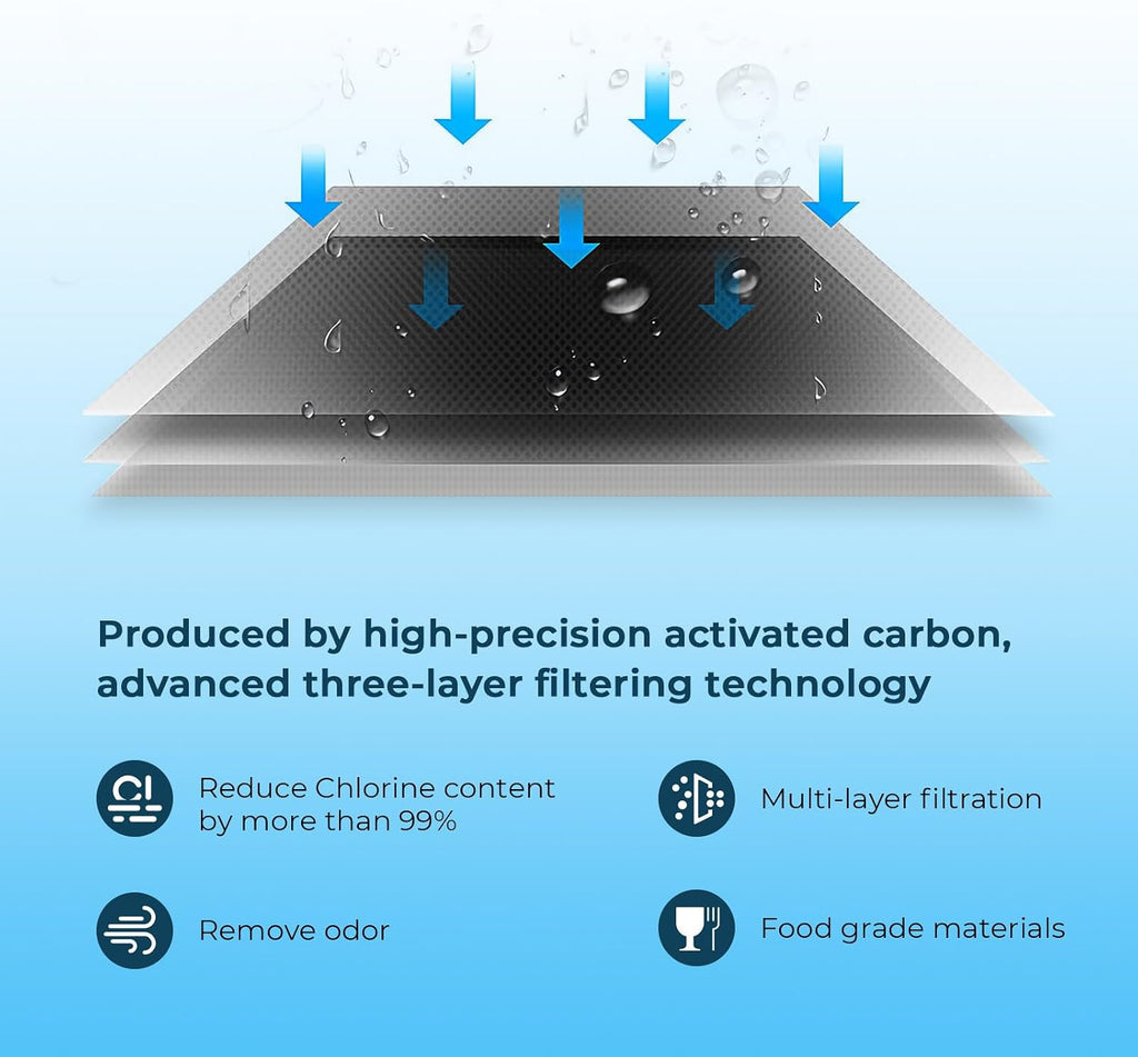 Crystala Filters Water Filter Compatible with XWFE (Built-in CHIP), Replacement for GE XWFE, XWF Refrigerator Water Filter Pack of 4
