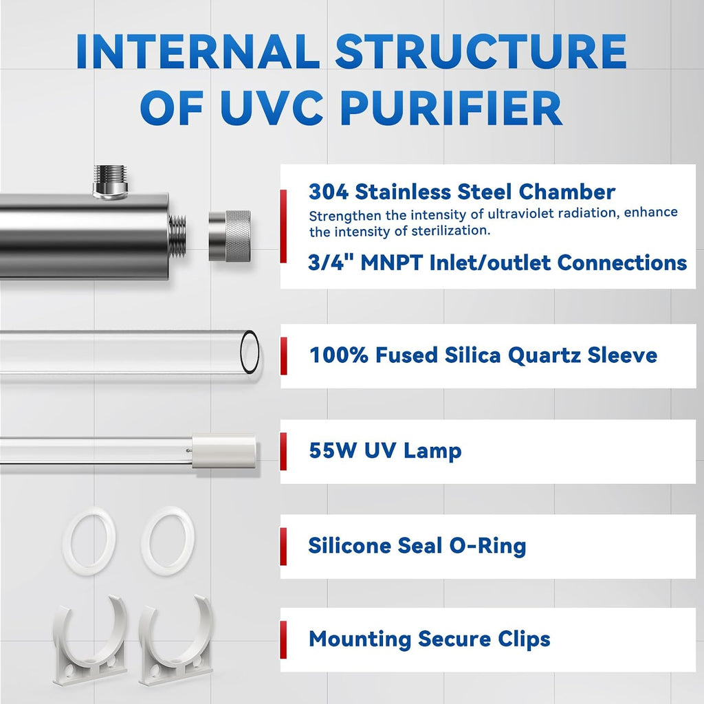 UV Water Filter Whole House, 55W 120V Water Purifier Filter System for Whole House Water Purification, 12GPM, 3/4' MNPT Inlet/Outlet for Purity, +1 Extra Bulb