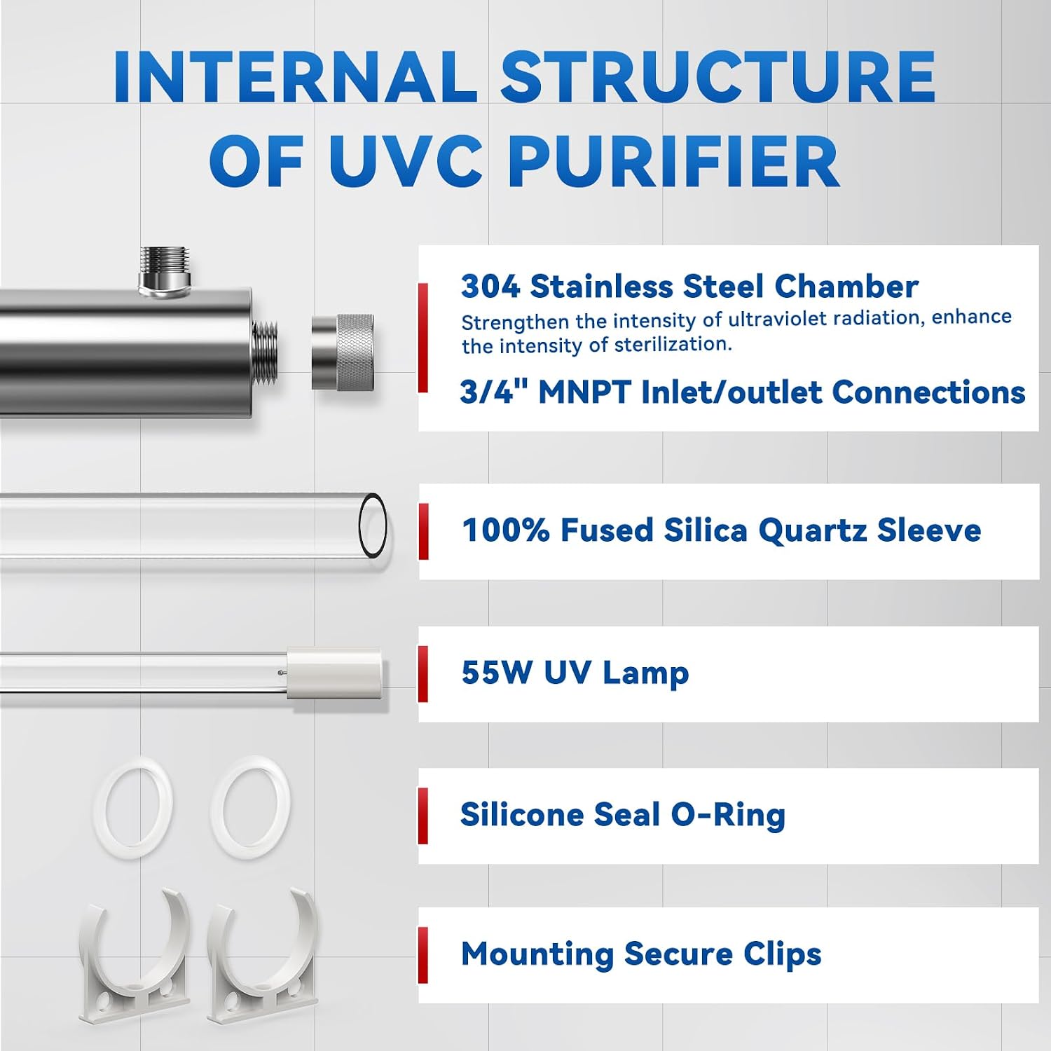 UV Water Filter Whole House, 55W 120V Water Purifier Filter System for Whole House Water Purification, 12GPM, 3/4' MNPT Inlet/Outlet for Purity, +1 Extra Bulb