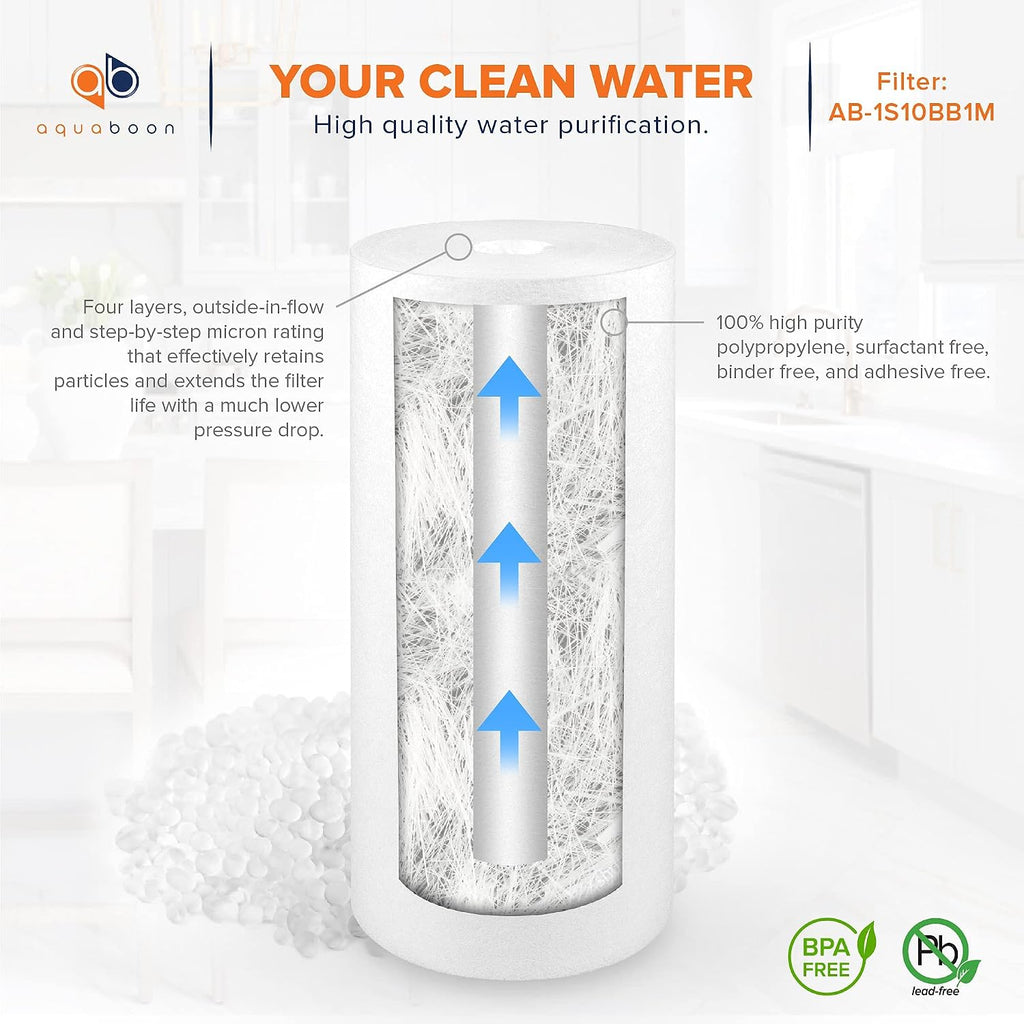 Aquaboon Whole House 1 Micron Water Filter 10 x 4.5 Against Sediment Water Filter Cartridge Replacement Compatible with DGD-5005, AP810, 20-Pack