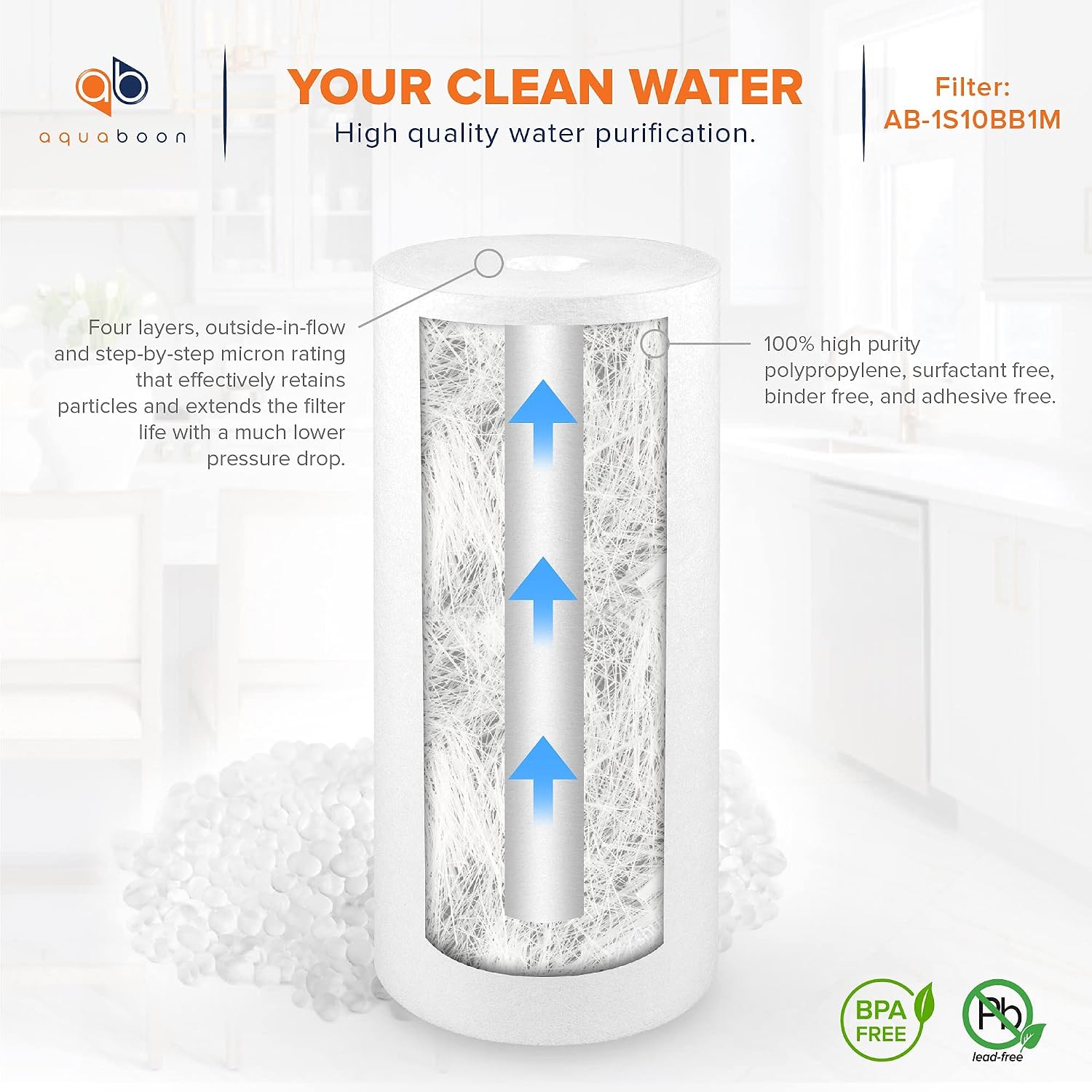 Aquaboon Whole House 1 Micron Water Filter 10 x 4.5 Against Sediment Water Filter Cartridge Replacement Compatible with DGD-5005, AP810, 20-Pack