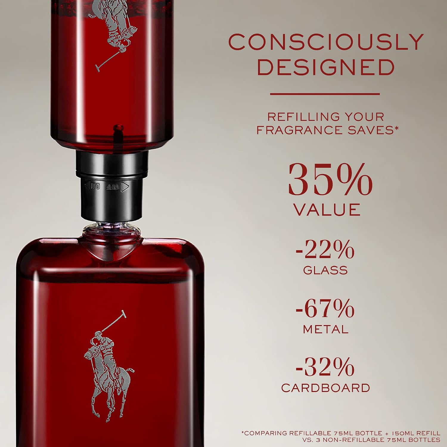 RALPH LAUREN FRAGRANCES - Polo Red - Parfum - Men's Cologne - Ambery & Woody - With Absinthe, Cedarwood, and Musk - Intense Fragrance