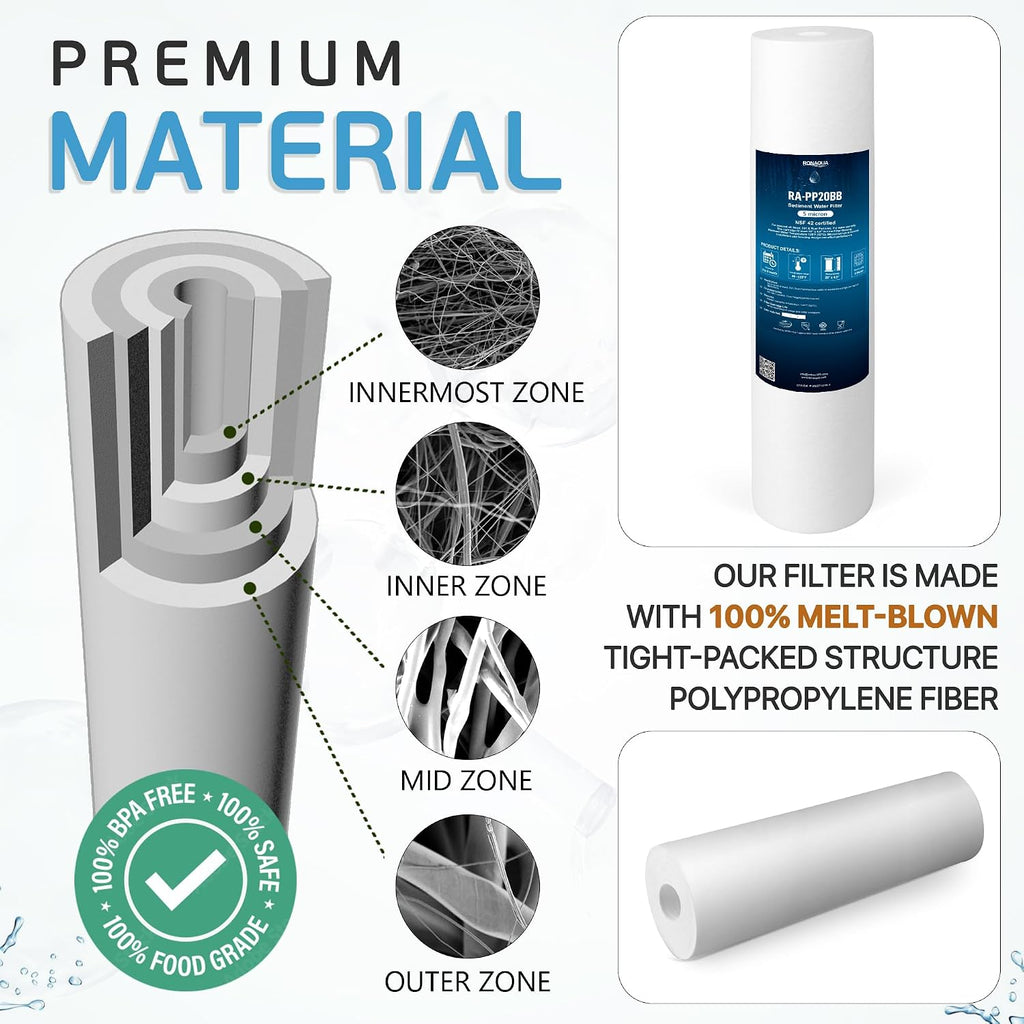 Ronaqua 20' x 4.5' Big Sediment Replacement Water Filter Cartridge, 5 Micron, NSF Certified, for Whole House, Compatible with 155358-43, 2PP20BB1M, AP810-2, FPMB-BB5-20, P5-20BB, SDC-45-2005, 10 Pack)