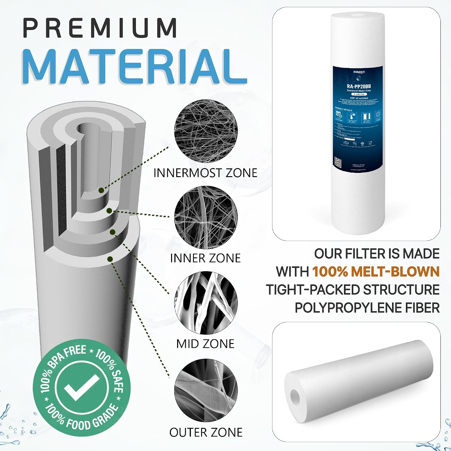 Ronaqua 20' x 4.5' Big Sediment Replacement Water Filter Cartridge, 5 Micron, NSF Certified, for Whole House, Compatible with 155358-43, 2PP20BB1M, AP810-2, FPMB-BB5-20, P5-20BB, SDC-45-2005, 10 Pack)