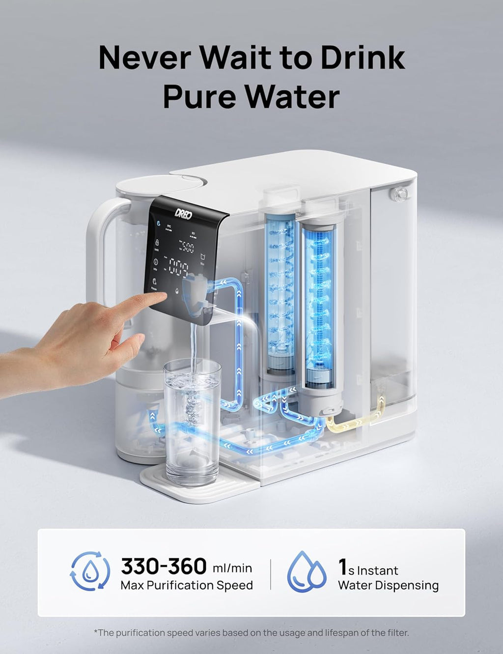 DREO Reverse Osmosis Water Filter Countertop, 7-Stage RO Water Filtration System, Installation-Free, Reduce TDS, Water Filter Pitcher for Home, Kitchen, 3:1 Pure to Drain, WF511