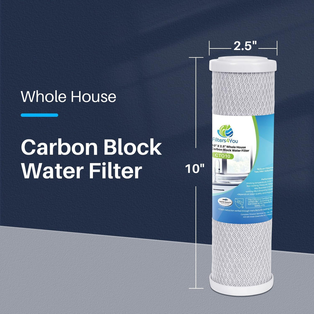 CFS – Carbon Block Water Filter Cartridges Compatible with GE GXWH04F, GXWH20F, GXWH20S & GXRM10 Models – Remove Bad Taste & Odor – Whole House Replacement Water Filter Cartridge- White (Pack of 32)