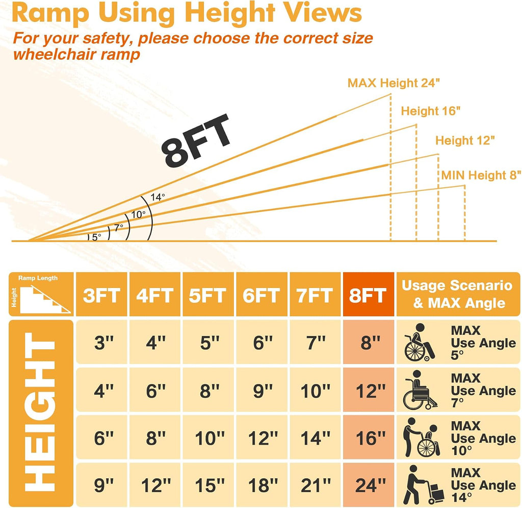 YOUNYNYE 8ft Portable Wheelchair Ramp, Non-Slip Aluminum Alloy Folding Barrier-Free Ramp with Support Legs & Lock, Threshold Ramp Suitable for Home Steps, Stairs, Entry, Doorways