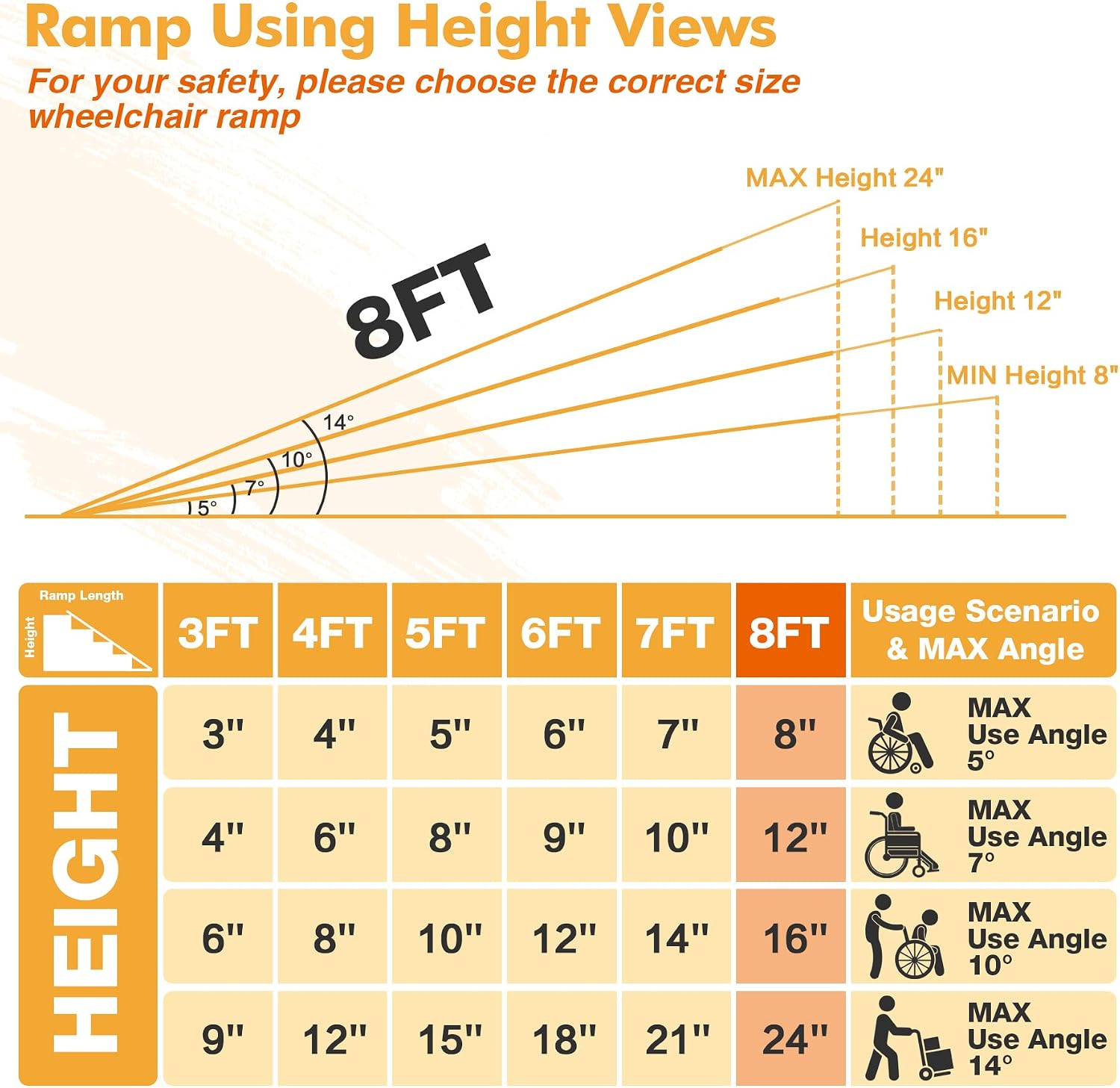 YOUNYNYE 8ft Portable Wheelchair Ramp, Non-Slip Aluminum Alloy Folding Barrier-Free Ramp with Support Legs & Lock, Threshold Ramp Suitable for Home Steps, Stairs, Entry, Doorways