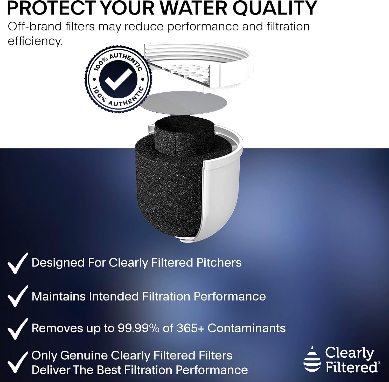 Clearly Filtered 3 Pack Water Pitcher Replacement Filters (3 Pack)