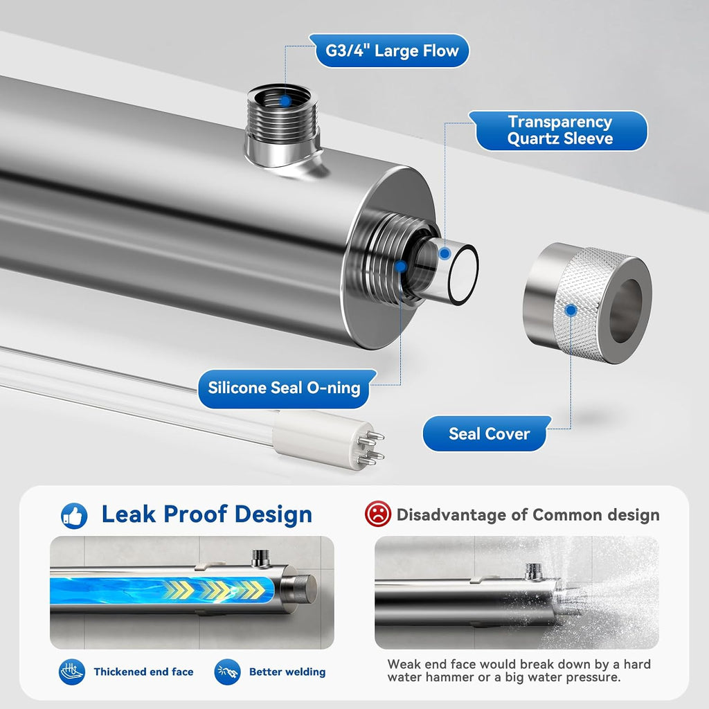 UV Water Filter Whole House, 55W 120V Water Purifier Filter System for Whole House Water Purification, 12GPM, 3/4' MNPT Inlet/Outlet for Purity, +1 Extra Bulb