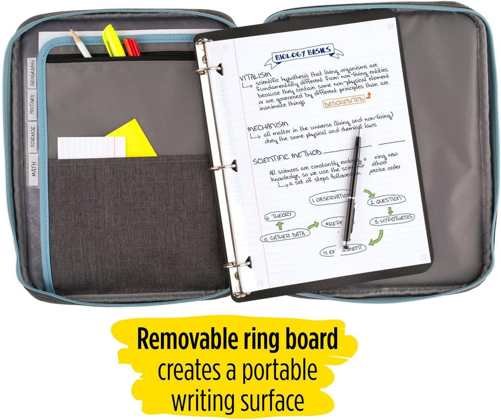 Five Star Zipper Binder, 1 Inch 3-Ring Binder with Round Rings, Carry-All with Pockets and 4-Tab Dividers, 375 Sheet Capacity, Gray/Mint (29092BH0) (Pack of 8)