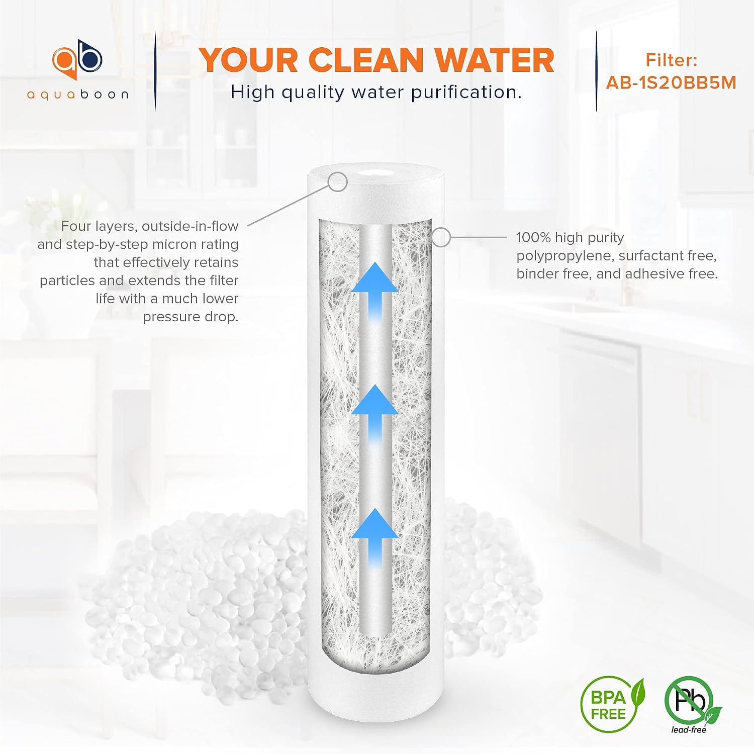 Aquaboon 1 Micron 20 x 4.5 Sediment Water Filter Replacement Cartridge | Whole House Sediment Filtration | Compatible with AP810-2, AP810-6, SDC-45-2005, FPMB5-20, P5-20, FP25B, 155358-43, 10 Pack