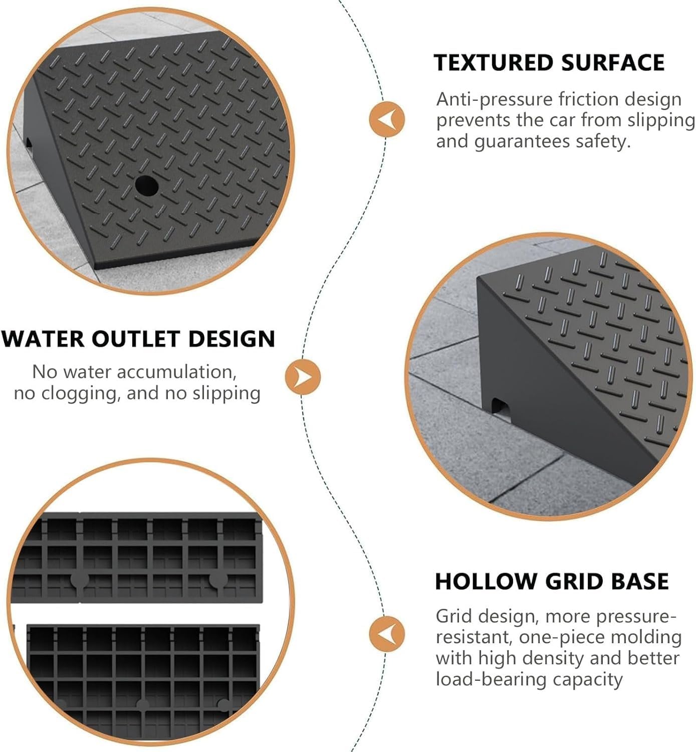 Heavy Duty Wheelchair Rubber Threshold Ramp - Curb Ramps for 4-8 Inch Rise | Ideal for Home Door Steps, Driveways, Cars, Motorcycles, Bicycles (50x50x19cm)