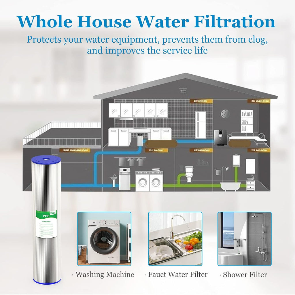 50 Micron 20-Inch Heavy Duty Whole House Water Filter Replacement Cartridge, Pleated Sediment Water Filters 4.5' x 20' for Well Water, Compatible with ECP5-20BB, R30-20BB, SPC-45-2050, 6 Pack
