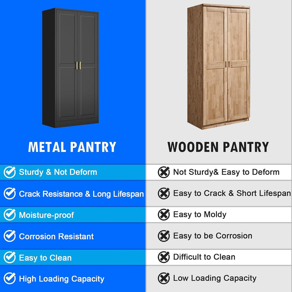 Polup 60 Inch Tall Pantry Cabinet, Metal Kitchen Storage Cabinet with Doors and Shelves, Black Cupboard for Food Storage, Freestanding Cabinet for Living Room, Dining Room - Assembly Required
