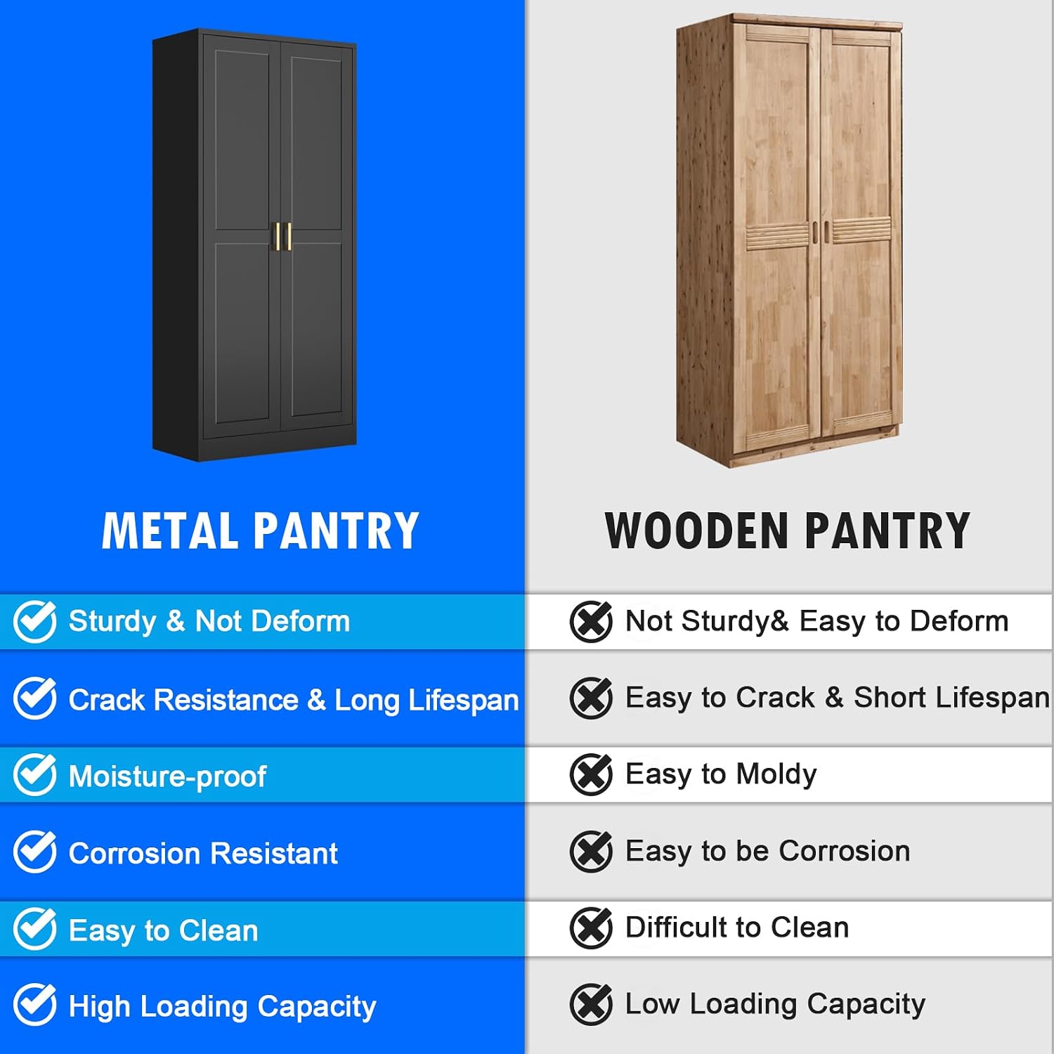 Polup 60 Inch Tall Pantry Cabinet, Metal Kitchen Storage Cabinet with Doors and Shelves, Black Cupboard for Food Storage, Freestanding Cabinet for Living Room, Dining Room - Assembly Required