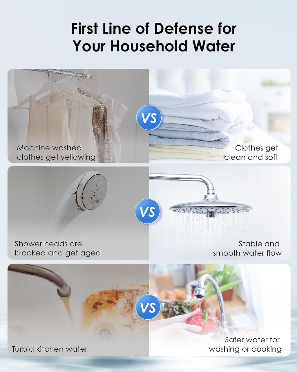 Waterdrop WHF21-PG 2-Stage Whole House Water Filter System, Highly Reduces Lead, Chlorine, Odor and Taste, 5-Stage Filtration, with Carbon Filter and Sediment Filter, 5 Micron, 1' Inlet/Outlet