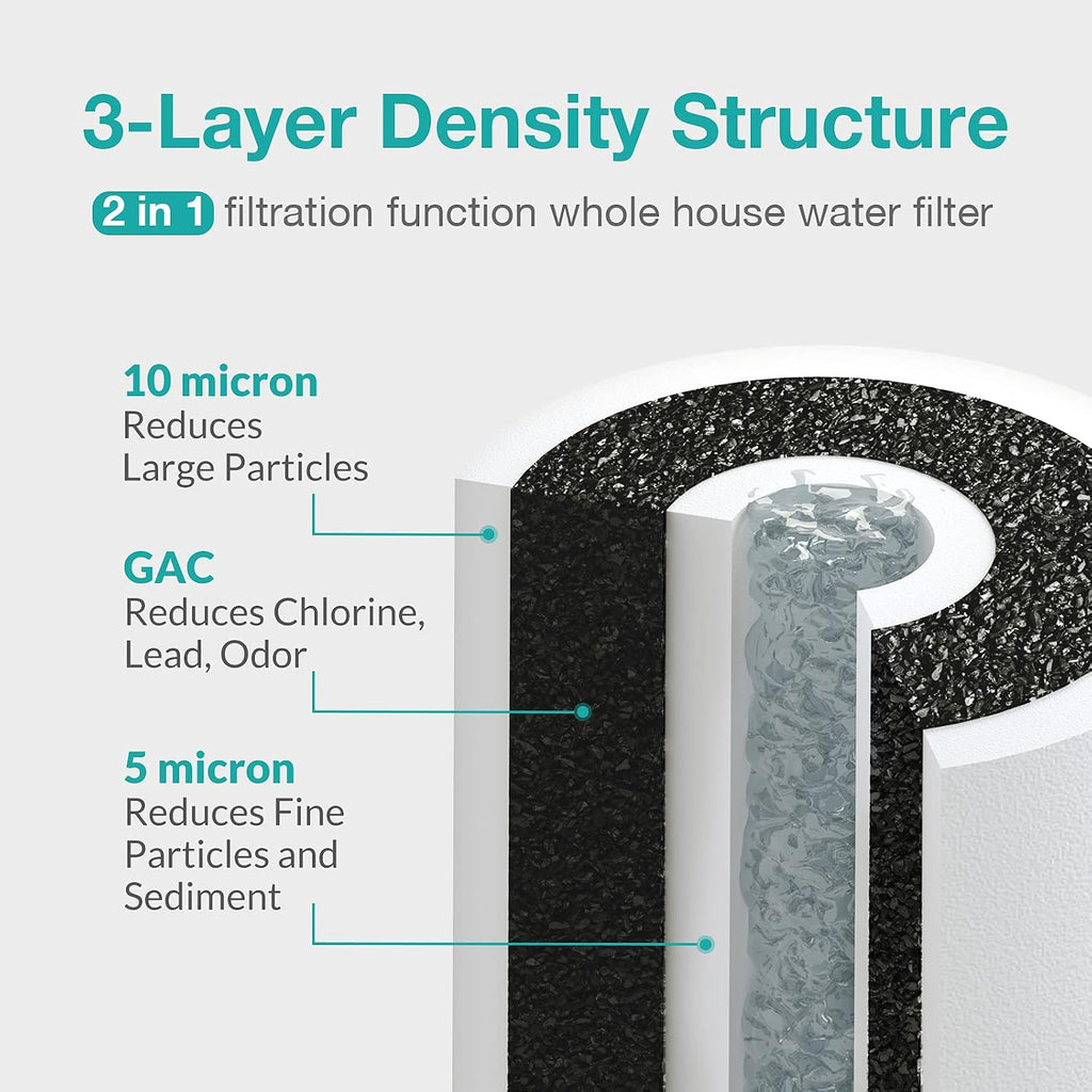 SimPure 5 Micron 10' x 4.5' Sediment and Carbon Whole House Water Filters, PGC Replacement Cartridge for GE FXHTC, GXWH40L, RFC-BB / 155141-43, WRC25HD, WDGD-5005, W10-PR, W15-PR, 9 Pack