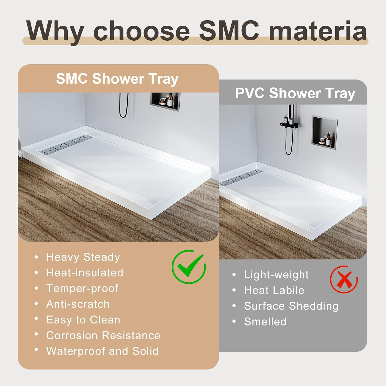 60' x 32' Shower Base Non-Slip SMC Shower Pan with Left Drain, White Bathroom Shower Tray Kit, 304 Stainless Steel Square Drain Cover, Single Threshold Floor for Easy Installation