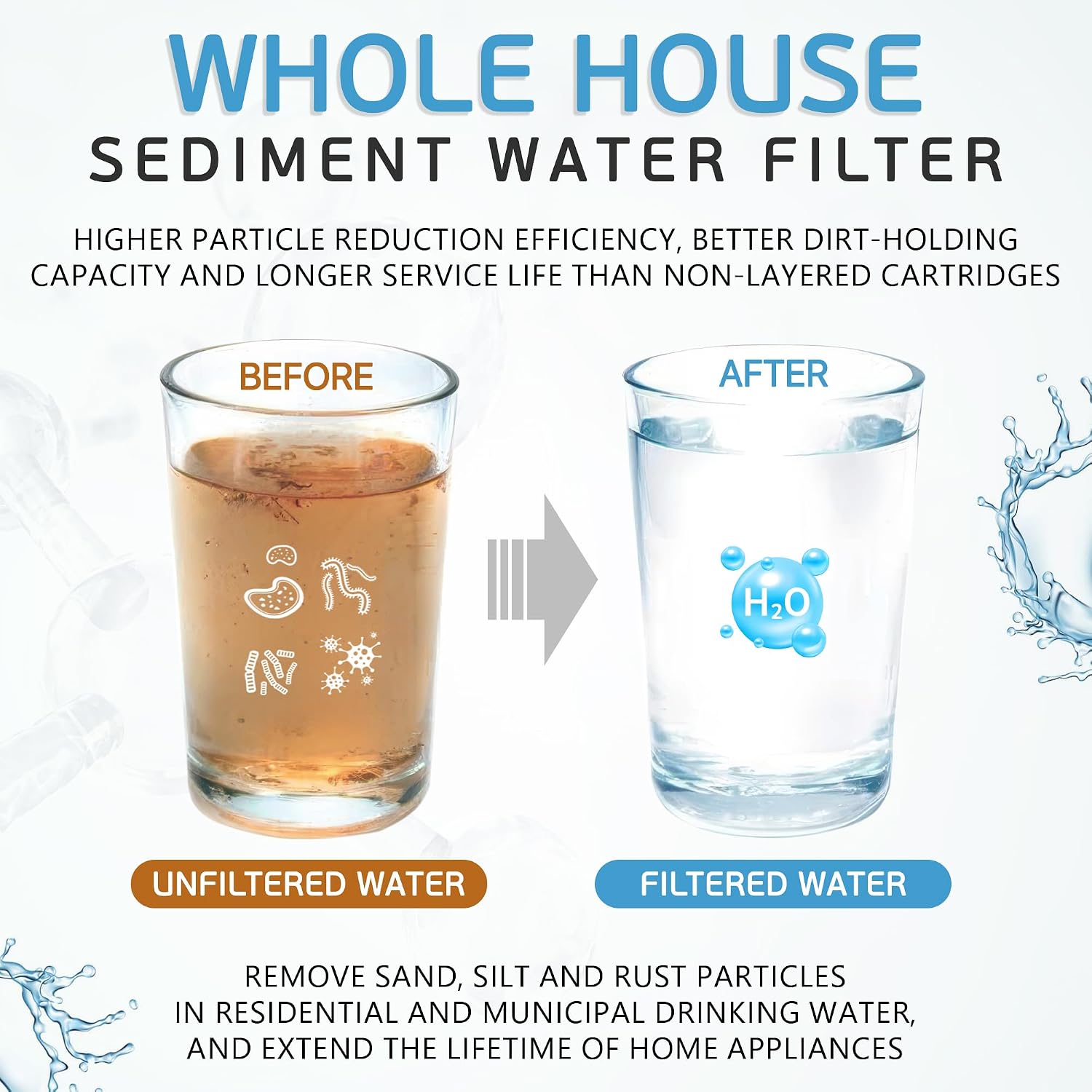 Ronaqua 10' x 4.5' Big Sediment Replacement Water Filter Cartridge, 5 Micron, NSF Certified, for Whole House, Compatible with RFC-BBSA, W15-PR, WFHD13001B, GXWH35F, HF45-10BLBK10PR and AP817, 20 Pack