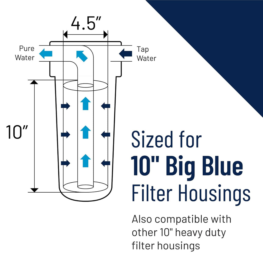 Pentair OMNIFilter BF36C Whole House Water Filtration System, 10' Heavy Duty Big Blue Clear Housing, Valve-in-Head 1' NPT, NSF Certified to Reduce Chlorine Taste and Odor, Includes TO8 Cartridge