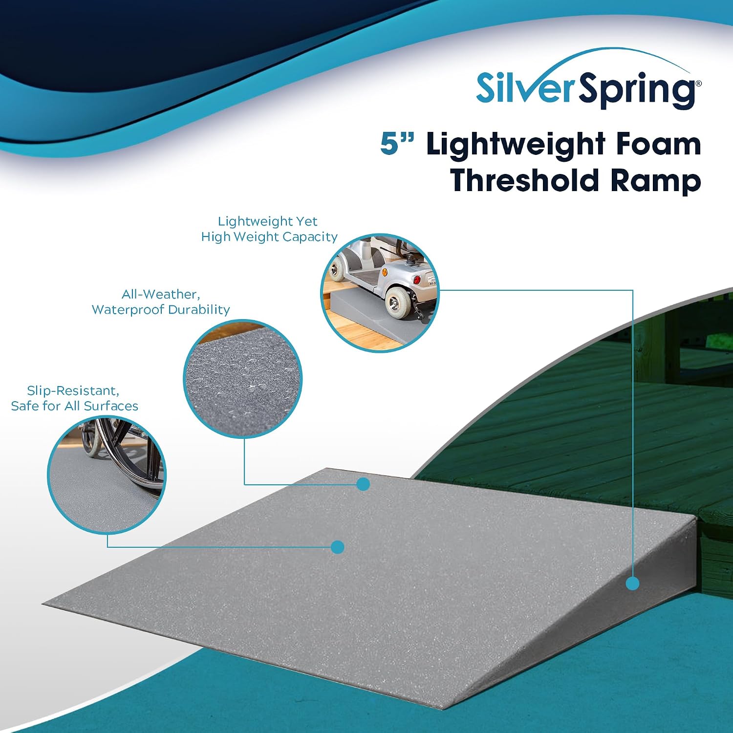 5' Doorway Threshold Ramp for Wheelchair, 800 lb Cap, High-Density Composite, Silver Spring
