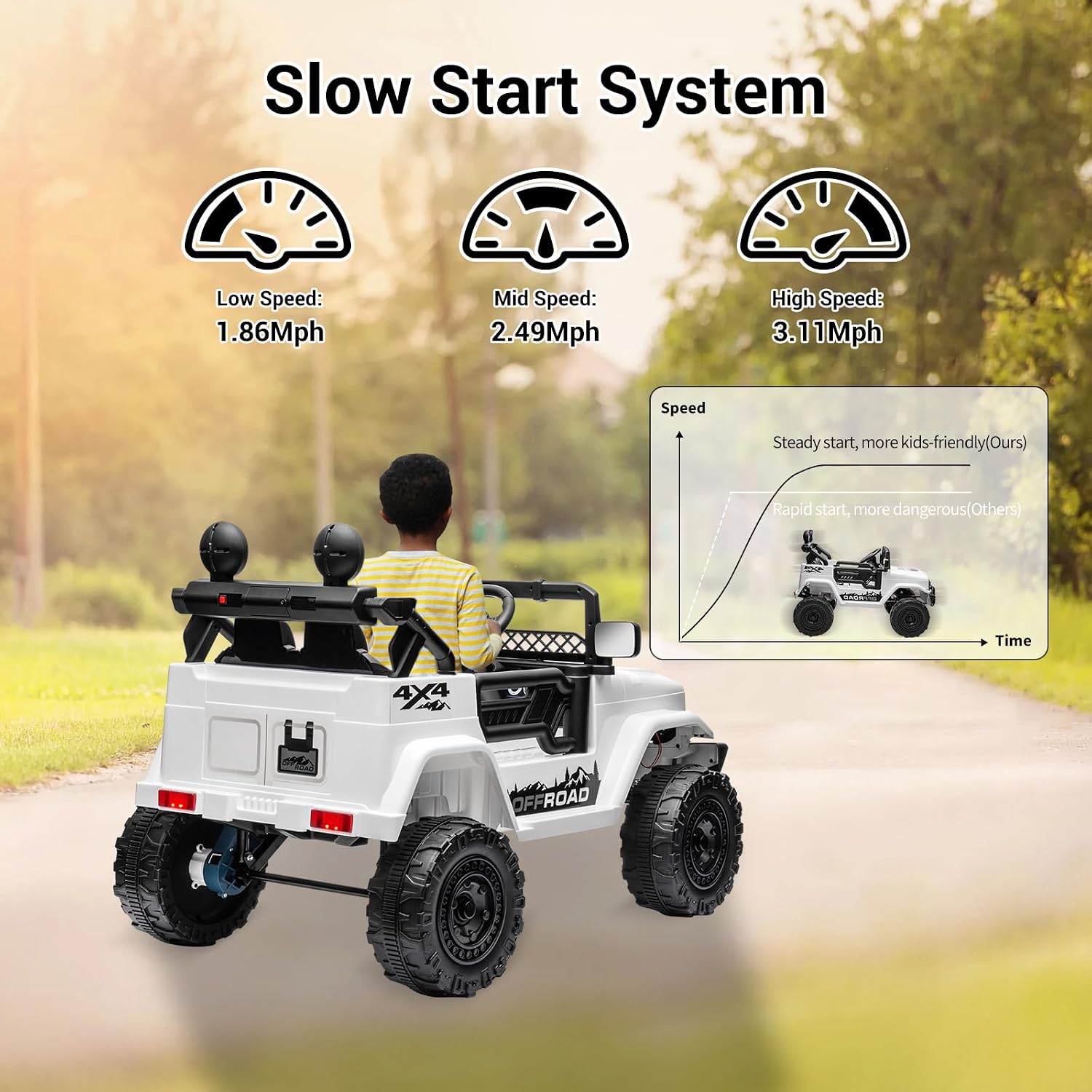 SEHOMY 12V Kids Ride On Truck with Parent Remote, 4 Wheelers Battery Powered Electric Toys Car for Kids - 3 Speed, Spring Suspension, LED Lights, Safety Start, Music, Kids Electric Vehicles White
