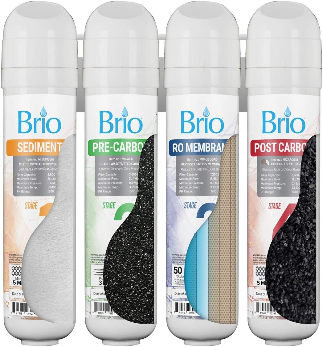 Brio 4 Stage RO Reverse Osmosis Water Cooler Filter Replacement Kit | for Brio Water Dispenser Models: CLPOURO420SCV2 & CLPOUROSC420RO