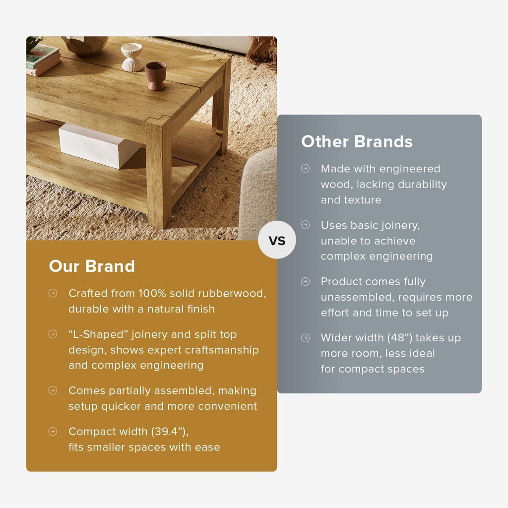 mopio Logan Solid Wood 2-Tier Rectangle Coffee Table, Modern Farmhouse Solid Rubberwood with Light Wire Brush L Shaped Leg Joint