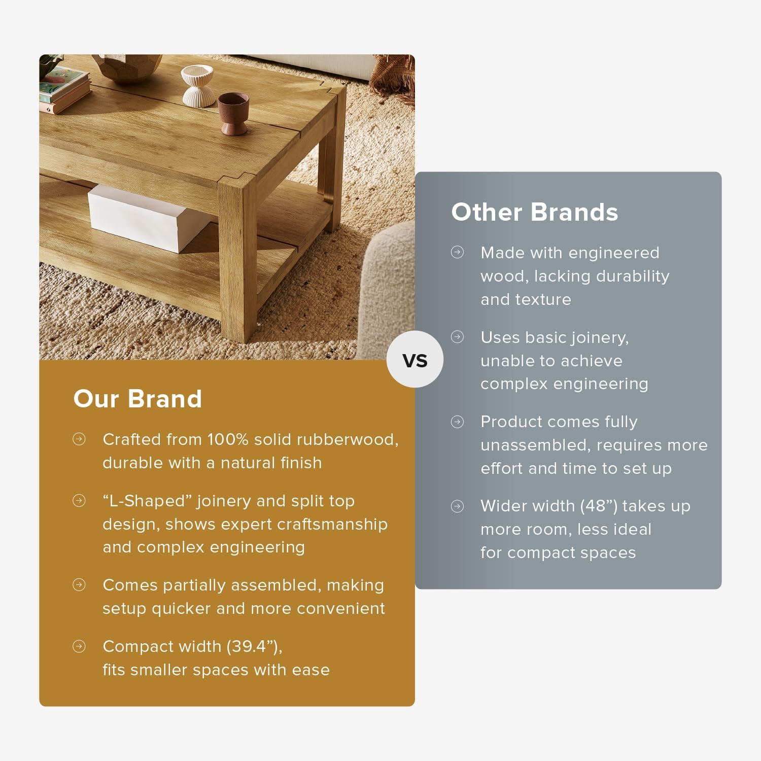 mopio Logan Solid Wood 2-Tier Rectangle Coffee Table, Modern Farmhouse Solid Rubberwood with Light Wire Brush L Shaped Leg Joint