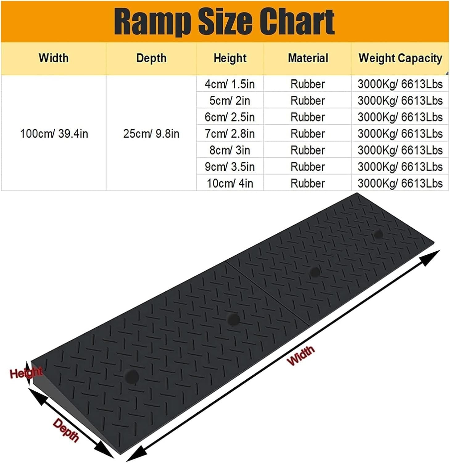 Threshold Ramp Wheelchair Solid Rubber Non-Slip for Room Door Handicap Ramps Wear-Resistant Kerb Anti-Slip (zwart 10cm/4in Rise) 8cm/3in (Black 9cm/3.5in Rise)
