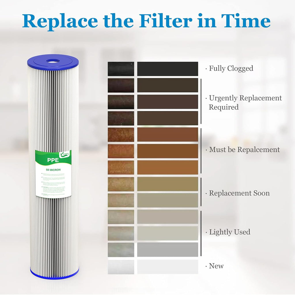 50 Micron 20-Inch Heavy Duty Whole House Water Filter Replacement Cartridge, Pleated Sediment Water Filters 4.5' x 20' for Well Water, Compatible with ECP5-20BB, R30-20BB, SPC-45-2050, 6 Pack