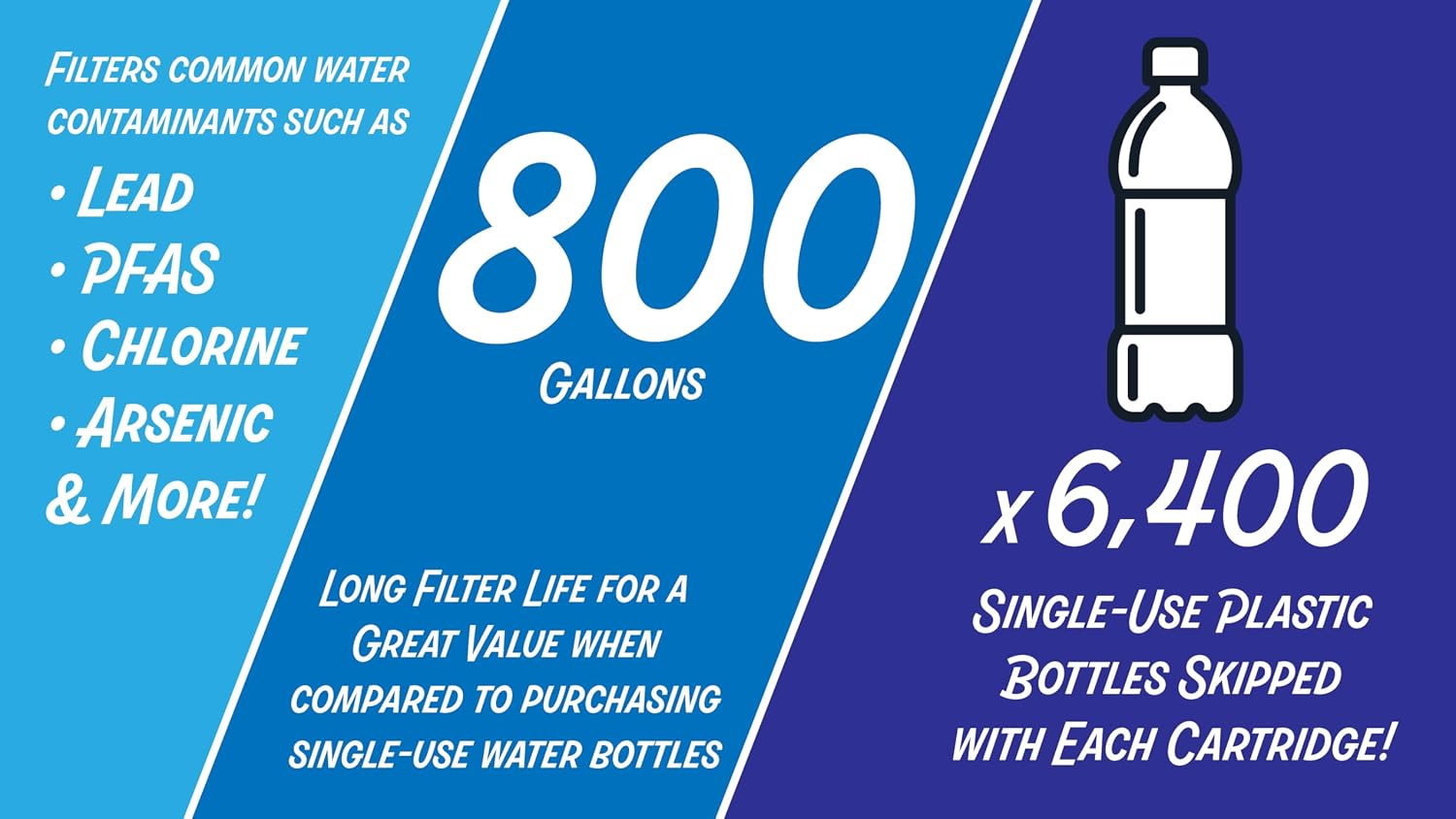 New Wave Enviro 10 Stage Plus Water Filter System