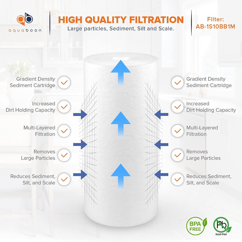 Aquaboon Whole House 1 Micron Water Filter 10 x 4.5 Against Sediment Water Filter Cartridge Replacement Compatible with DGD-5005, AP810, 20-Pack