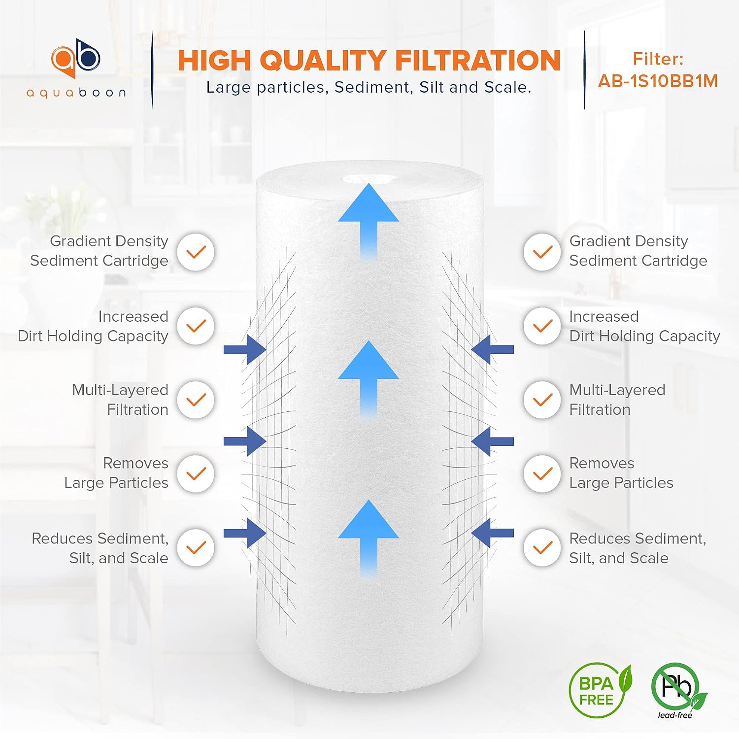 Aquaboon Whole House 1 Micron Water Filter 10 x 4.5 Against Sediment Water Filter Cartridge Replacement Compatible with DGD-5005, AP810, 20-Pack