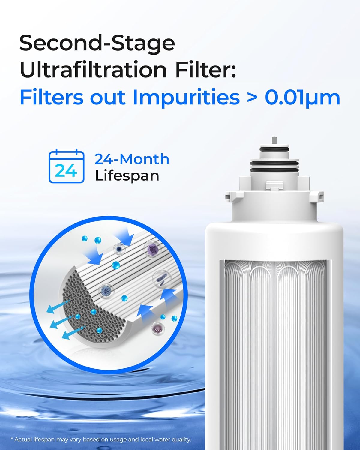 Waterdrop TSU Under Sink Water Filter Replacement, 1-Year Replacement Pack, 4-Pack (2 x TSPP, 1 x TSUF, 1 x TSCT), for Waterdrop TSU & TSU-WB Ultra-Filtration Under Sink Water Filtration System