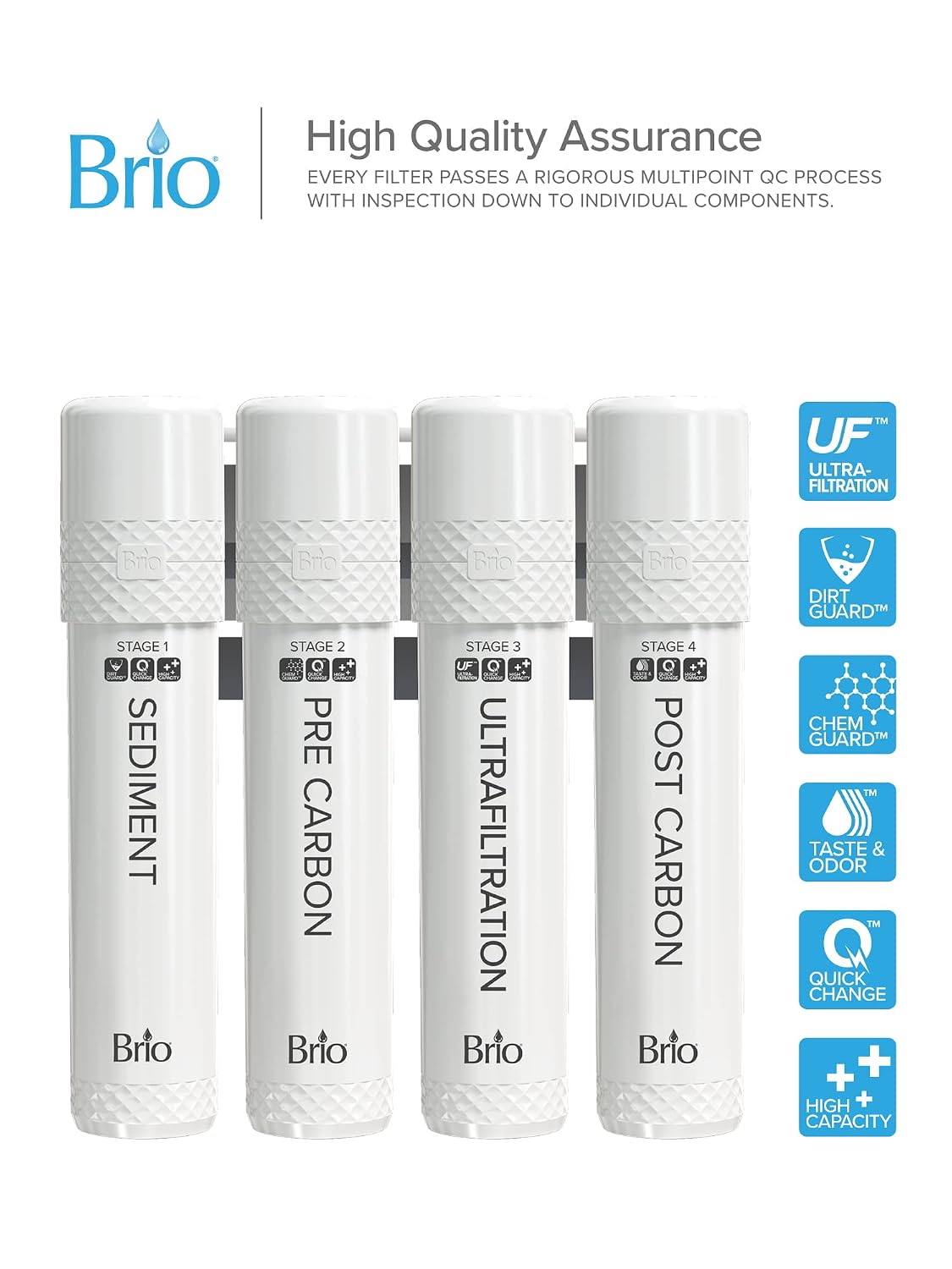 Brio 4-Stage Filter Replacement Kit for Ultrafiltration Water Cooler Dispensers