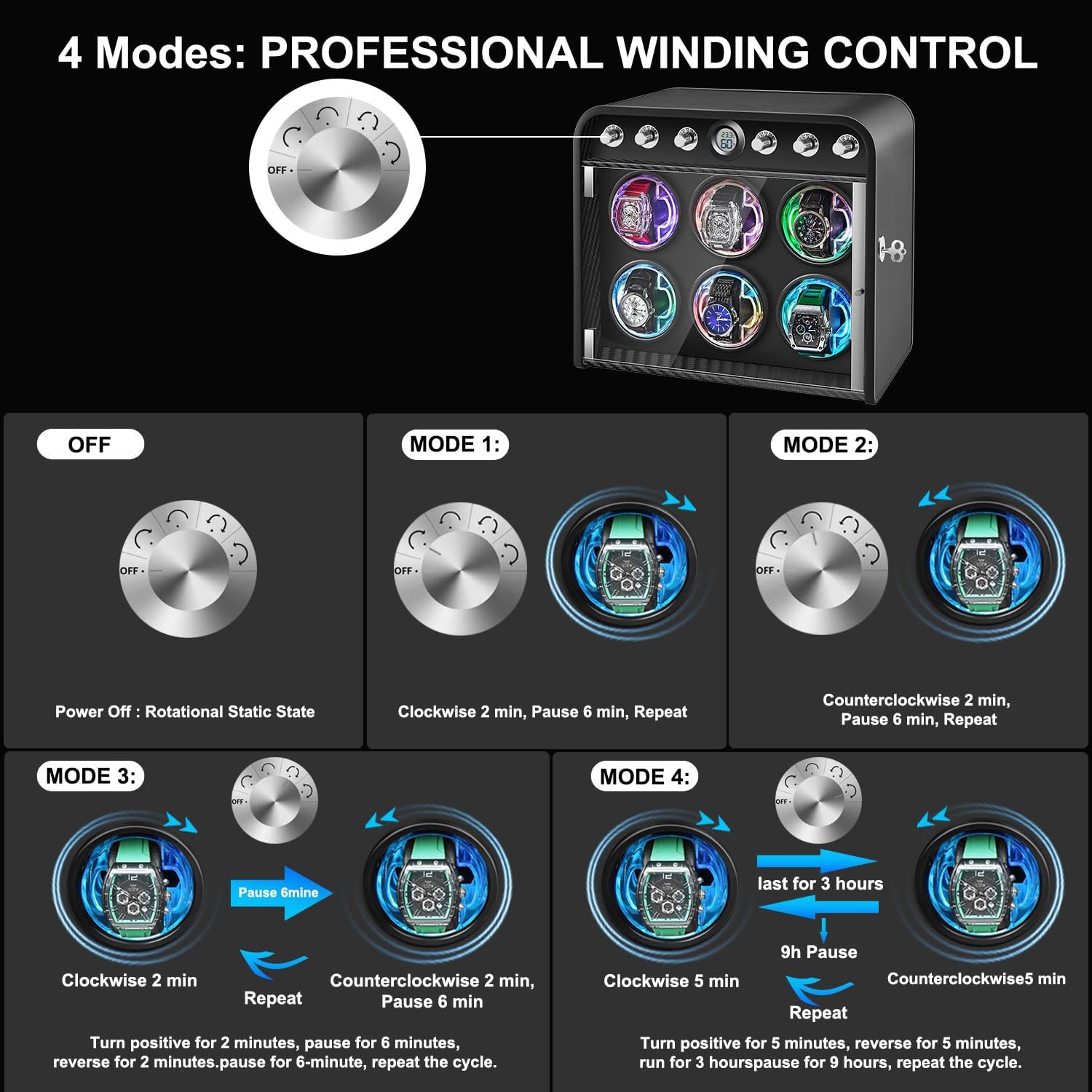Watch Winder for Automatic Watches, Watch Winders Box 1/2/4/6/9 Slot for Rolex,Silent Motor, 4 Rotation Mode Setting,Built-in led Lights,Gift for Man